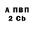 А ПВП СК КРИС Kayanna Rosavet